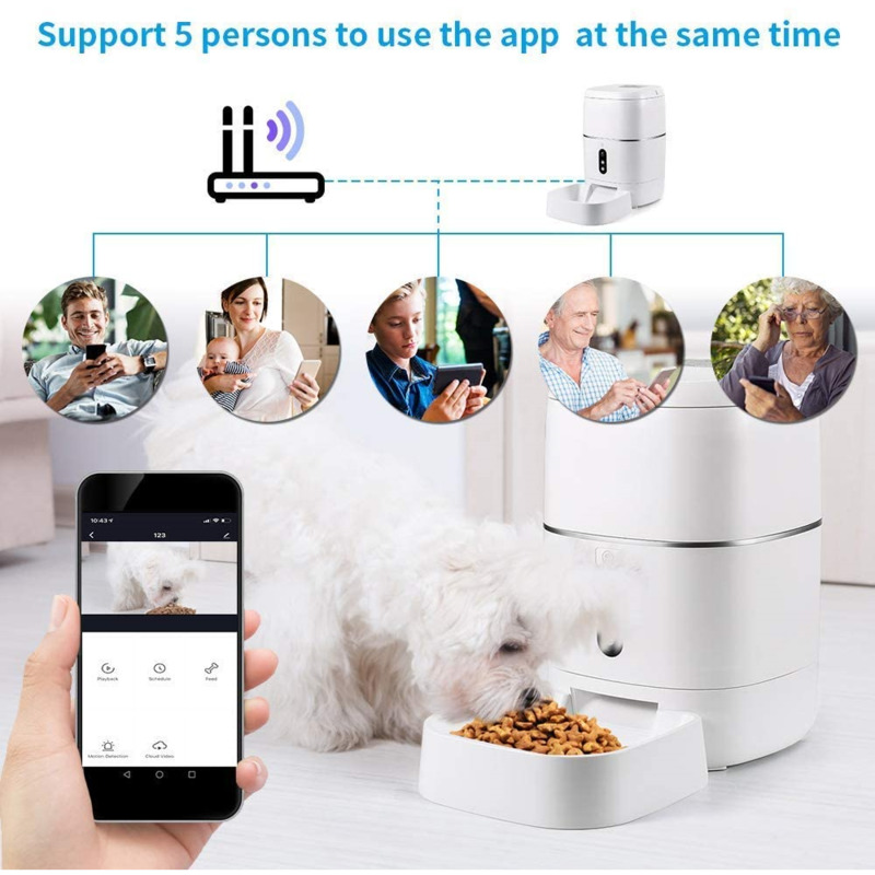 RSH 1080P Camera Tuya Smart Wi - Pet Feeders ulasan dan harga